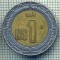7772 MONEDA- MEXIC - 1 NUEVO PESO - anul 1994 -starea ce se vede