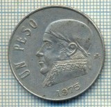 7757 MONEDA- MEXIC - 1 PESO - anul 1975 -starea ce se vede, Europa