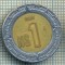 7768 MONEDA- MEXIC - 1 NUEVO PESO - anul 1995 -starea ce se vede