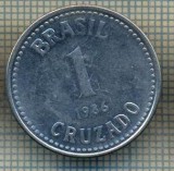 7839 MONEDA- BRAZILIA - 1 CRUZADO - anul 1986 -starea ce se vede, Europa