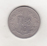 Bnk mnd Taiwan 10 yuan 1985, Asia