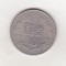 bnk mnd Taiwan 10 yuan 1985