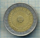 7895 MONEDA- ARGENTINA - 1 PESO - anul 1995 -starea ce se vede, America Centrala si de Sud