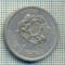 7988 MONEDA- MAROC - 1 DIRHAM -anul 1974 -starea ce se vede