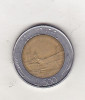Bnk mnd Italia 500 lire 1985 bimetal, Europa