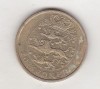Bnk mnd Danemarca 20 coroane 2004, Europa