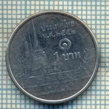 8085 MONEDA- TAILANDA - 1 BAHT -anul ? -starea ce se vede