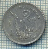 8024 MONEDA- TAILANDA - 1 BAHT -anul ? -starea ce se vede, Asia