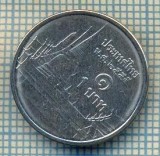 8084 MONEDA- TAILANDA - 1 BAHT -anul ? -starea ce se vede