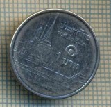 8081 MONEDA- TAILANDA - 1 BAHT -anul ? -starea ce se vede