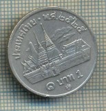 8028 MONEDA- TAILANDA - 1 BAHT -anul ? -starea ce se vede, Asia