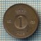 8359 MONEDA- SUEDIA - 1 ORE -anul 1964 -starea ce se vede