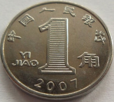 Moneda 1 Yi Jiao (YUAN) China - anii 2007 sau 2011 *cod 24 = A.UNC foto