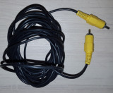 Cablu video, Alte cabluri TV
