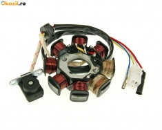 MAGNETOU SCUTER CHINEZESC 4T GY6 50cc 8 bobine stator aprindere foto