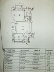 vand apartament 2 camere - Calea Rahovei foto