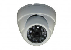 Camera AHD Dome SE-DIT20-720P foto