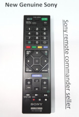 Telecomanda RM-ED062 For Sony KDL-40R480B KDL-40R483B KDL-40R485B KDL-32R303B foto
