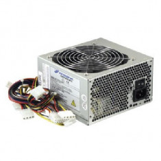 Super Oferta Sursa PC SH FORTRON FSP350-60HHN(85) 350W Reali PFC ACTIV foto