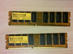 Memorie PC DDR1 1GB PC3200 SDRAM foto