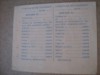 Formular recensamant animale (anii 80), Romania de la 1950, Documente