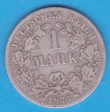 (5) MONEDA DIN ARGINT GERMANIA - 1 MARK 1875, LIT. B, PURITATE 900, NECURATATA, Europa