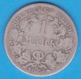 (2) MONEDA DIN ARGINT GERMANIA - 1 MARK 1874, LIT. E, NECURATATA, Europa