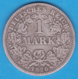 (4) MONEDA DIN ARGINT GERMANIA - 1 MARK 1876, LIT. C, PURITATE 900, NECURATATA