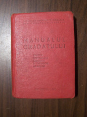 Manualul gradatului pentru instructia comuna a tuturor armelor (1969) foto