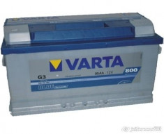 VARTA Blue Dynamic G3 95Ah foto