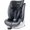 Scaun Auto VolanteFix Isofix 9-36 kg Grey