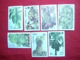 Serie Cambogia 1986 - Fructe , 7 val.