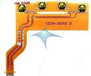 Placa tastatura Sony Ericsson Xperia Play (Function) Original foto