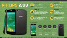 Smartphone dual sim Philips i908 foto