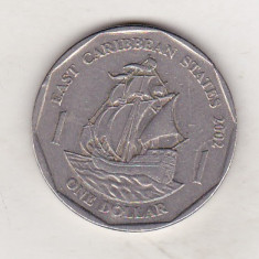 bnk mnd East Caribbean States 1 dollar 2002 , corabie