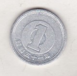 Bnk mnd Japonia 1 yen 1976, Asia