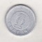 bnk mnd Japonia 1 yen 1976