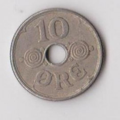 Moneda 10 ore 1933 - Danemarca