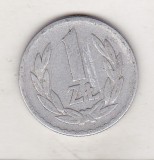 Bnk mnd Polonia 1 zlot 1949, Europa