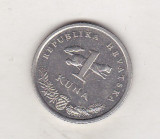 bnk mnd Croatia 1 kuna 2005 , fauna