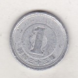 Bnk mnd Japonia 1 yen 1958, Asia