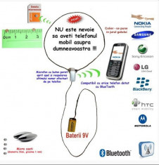 Casti microvibratii pe timpan BLUETOOTH/ Sisteme cu magneti/ HandsFree Wireless! foto