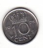Olanda 10 centi 1975 - Juliana, Europa, Nichel