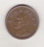 bnk mnd Taiwan 1 yuan 1983