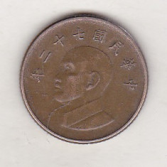 bnk mnd Taiwan 1 yuan 1983