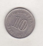 Bnk mnd Malaezia Malaysia 10 sen 1973, Asia