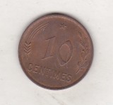 bnk mnd Luxemburg 10 centimes 1930