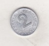 Bnk mnd Austria 2 groschen 1954, Europa