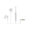 Casti audio In-ear Sony STH30 WHITE