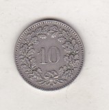 Bnk mnd Elvetia 10 rappen 1947, Europa